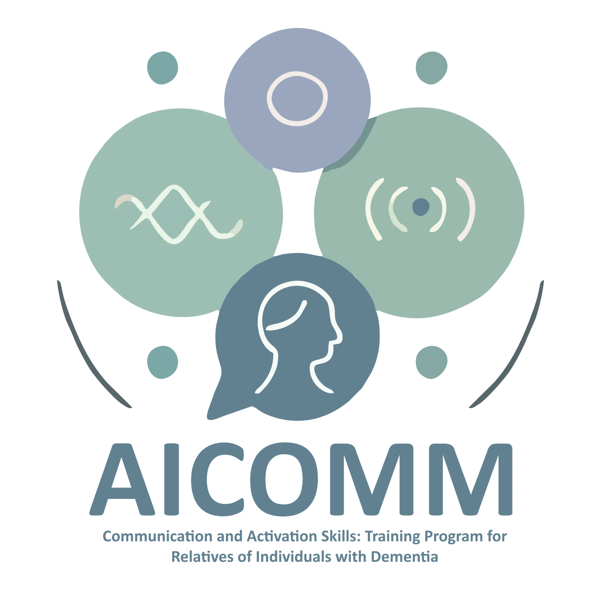 AICOMM — Communication and Activation Skills: Training Program for Relatives of Individuals with Dementia